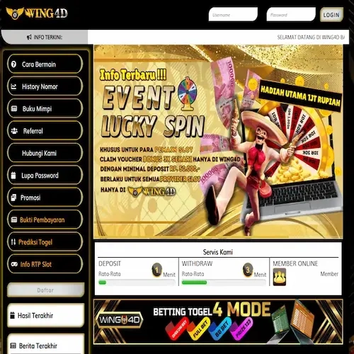 Wing4D: Situs Togel Online Terpercaya dengan Slot Gacor dan Bonus Besar untuk Pemain Indonesia